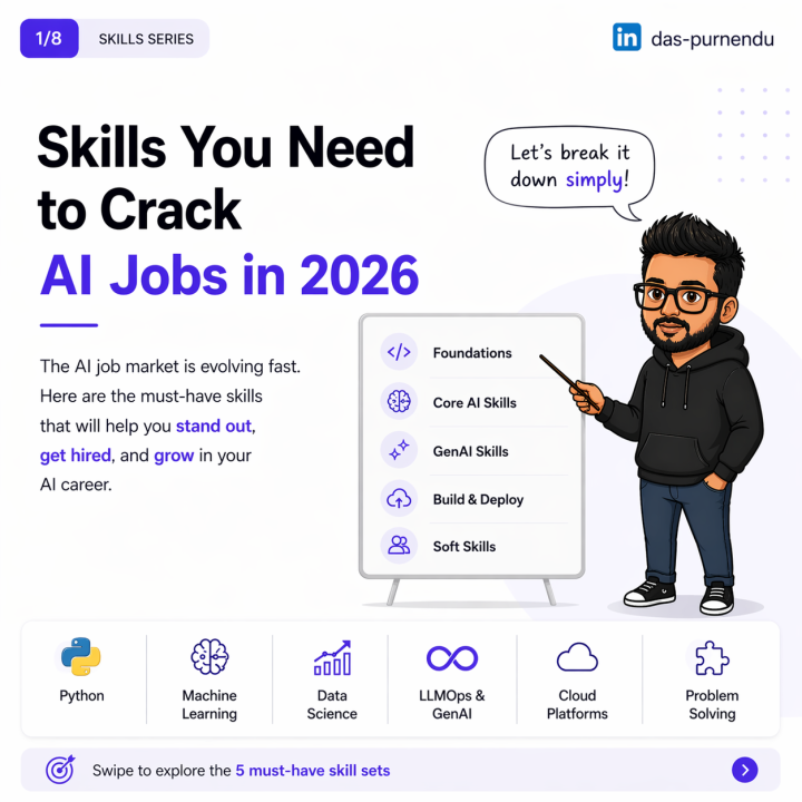 GenAI Job Learning handbook cover