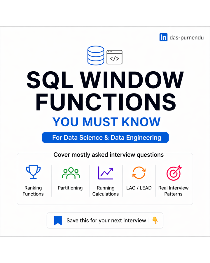 SQL Window Functions handbook cover