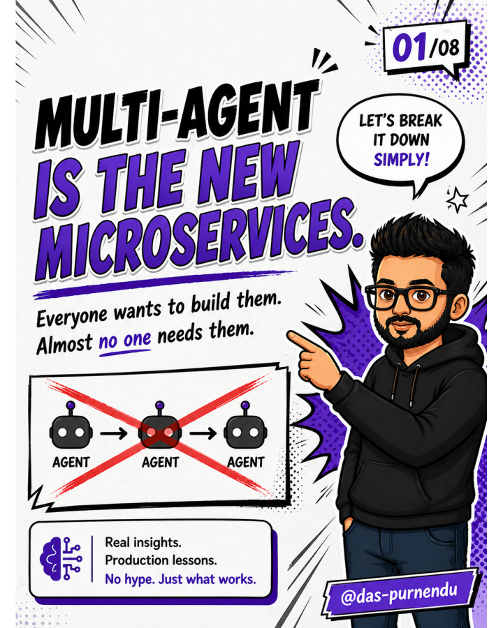Multi Agent System handbook cover
